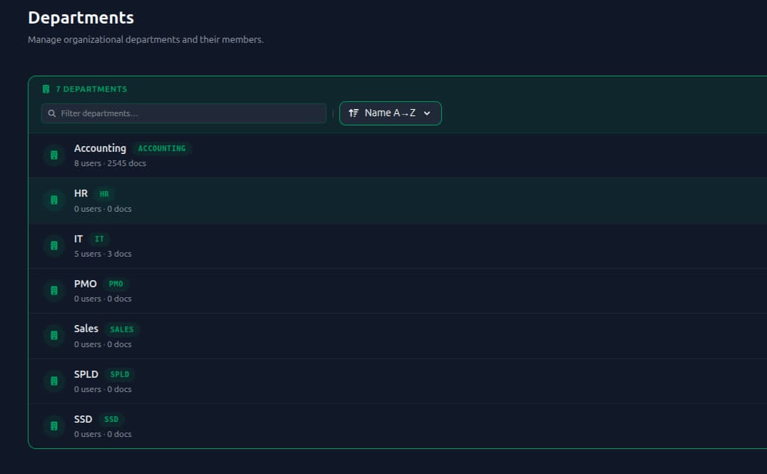 Department Access Control screenshot
